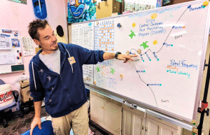 japan-sea-turtle-conservation-volunteering-in-okinawa-1